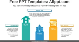 immobilien-finanzdiagramme-powerpoint-vorlage