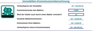immobilien-kommissionsberechnung-unterstuetzung-fuer-verkaufsstrategien