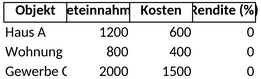 immobilien-rendite-berechnung.png