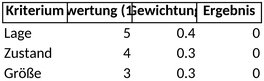 immobilienbewertung-vorlage-fuer-fundierte-entscheidungen