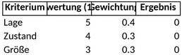 immobilienbewertung-vorlage.png
