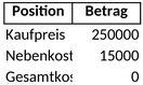 immobilienfinanzierung-1747511279745.png