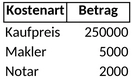 immobilienfinanzierung-hauskauf.png