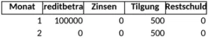 immobilienfinanzierung-verwaltung-mit-excel-vorlage