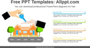 immobilienverkauf-powerpoint-vorlage