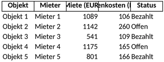 immobilienverwaltung.png