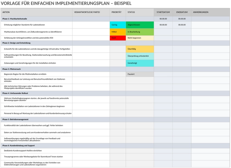 implementierungsplan-vorlage.png