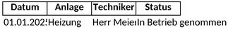 inbetriebnahmeprotokoll-checkliste.png
