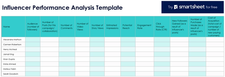 influencer-performance-analysis-pdf