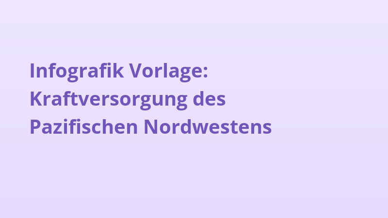 Infografik Vorlage: Kraftversorgung des Pazifischen Nordwestens