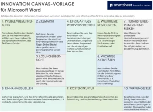 innovation-canvas-vorlage-fuer-word-mit-strukturiertem-ansatz