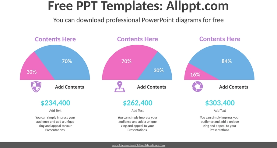 instrumenten-panel-kreisdiagramm-powerpoint-diagramm.png