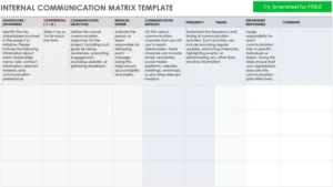 internal-communication-matrix-vorlage