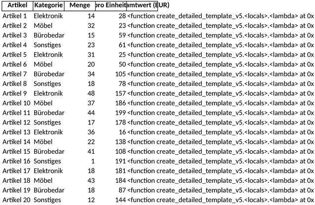 inventarliste-excel.png