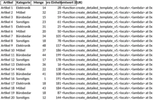 inventarliste-fuer-die-verwaltung-von-bestaenden