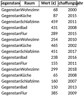 inventarliste-hausrat-verwalten-uebersicht-oeffnen