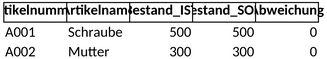inventarverwaltung-1747506984548.png