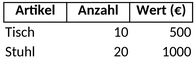 inventarverwaltung-1747508388463.png