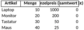 inventarverwaltung-1747508780852.png