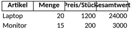 inventarverwaltung-1747508828079.png
