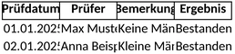 inventarverwaltung.png