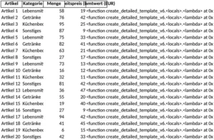 inventur-und-bestandsverwaltung-mit-excel