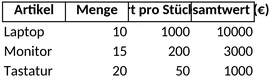 inventurliste-excel.png