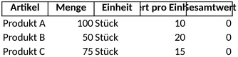 inventurvorlage-fuer-bestandsverwaltung-excel