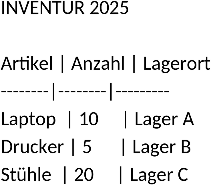Inventurvorlage im Word-Format