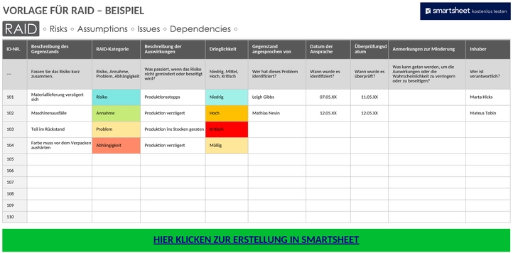 investitionsanalyse-beispiel-11764.png