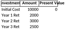 investitionsrechner.png