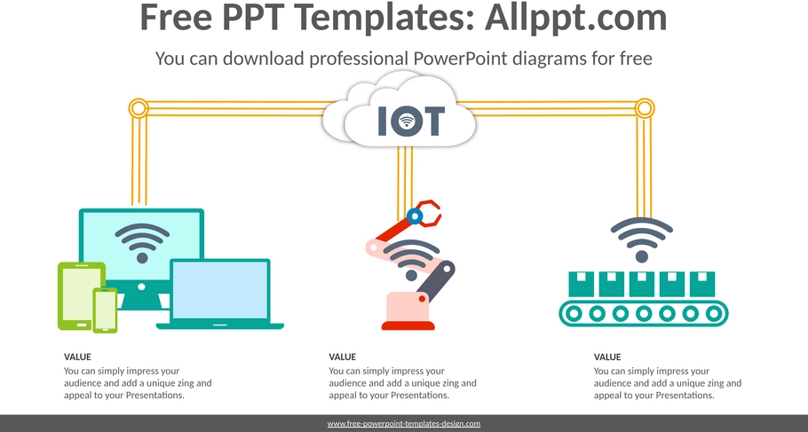 iot-system-diagramme-powerpoint.png