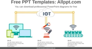 iot-system-praesentieren-mit-powerpoint