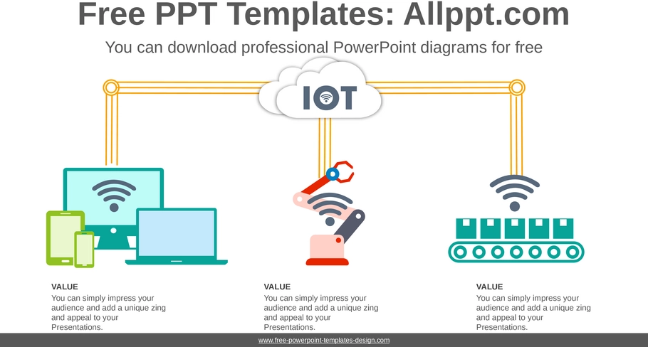 iot-system-praesentieren-mit-powerpoint