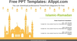 islamisch-ramadan-powerpoint-vorlage