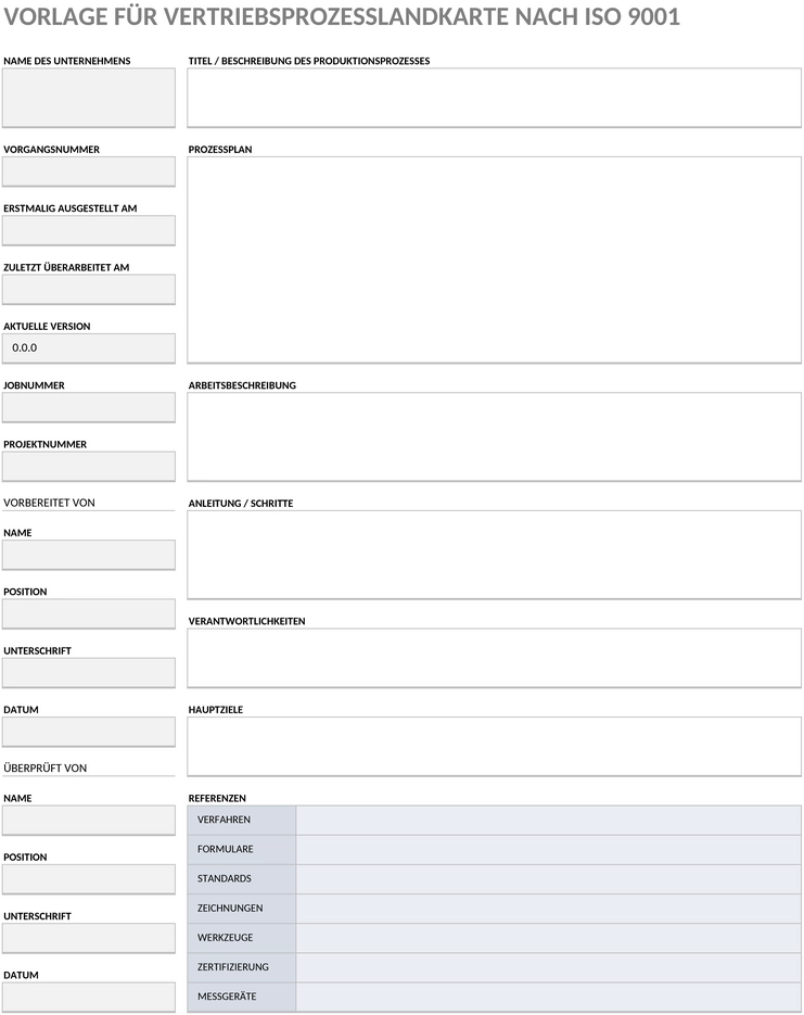 iso-9001-prozesslandkarte.png
