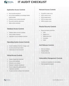 it-audit-checkliste-optimierung-der-it-sicherheit