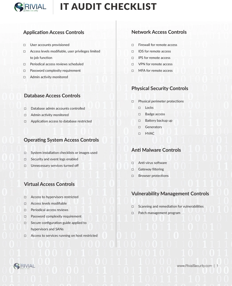 it-audit-checkliste-optimierung-der-it-sicherheit