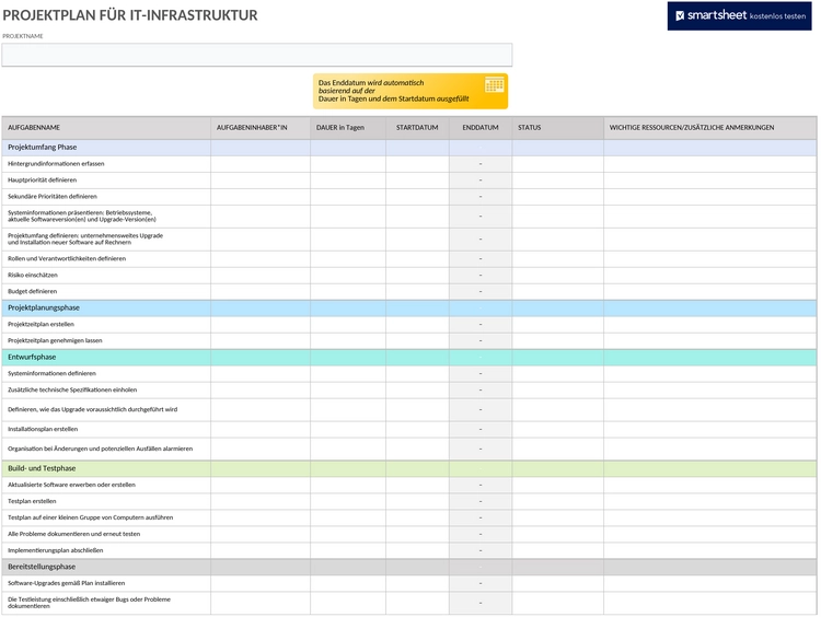 it-infrastruktur-projektplan-vorlage-50096.png