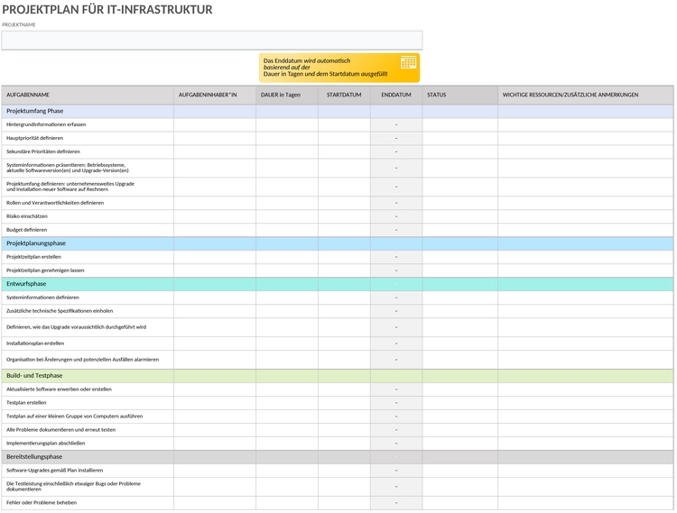 it-infrastruktur-projektplanungstabelle.png