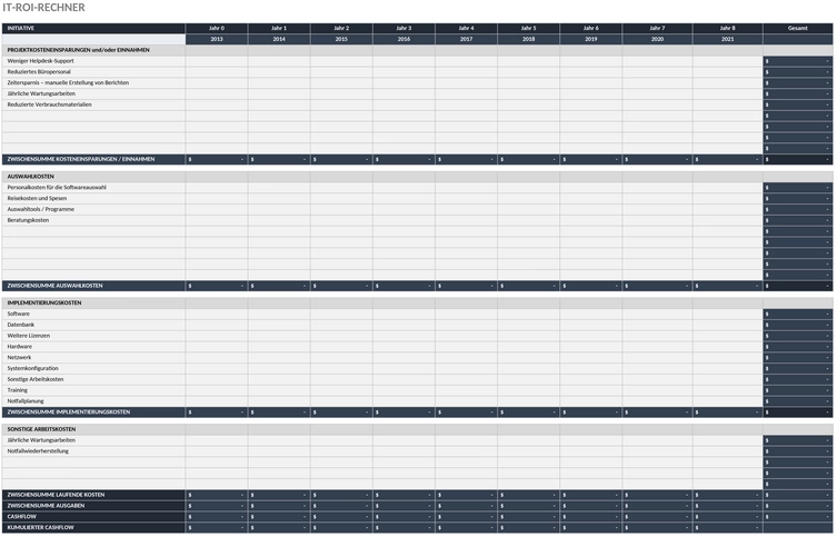 it-investitions-roi-rechner.png