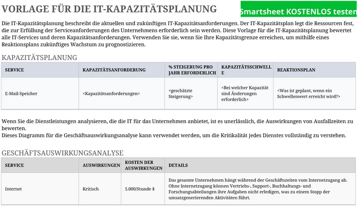 it-kapazitaetsplanung-und-geschaeftsauswirkungsanalyse