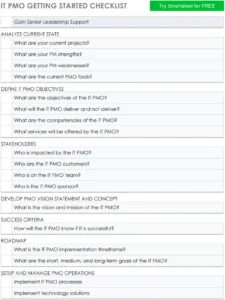it-pmo-getting-started-checklist