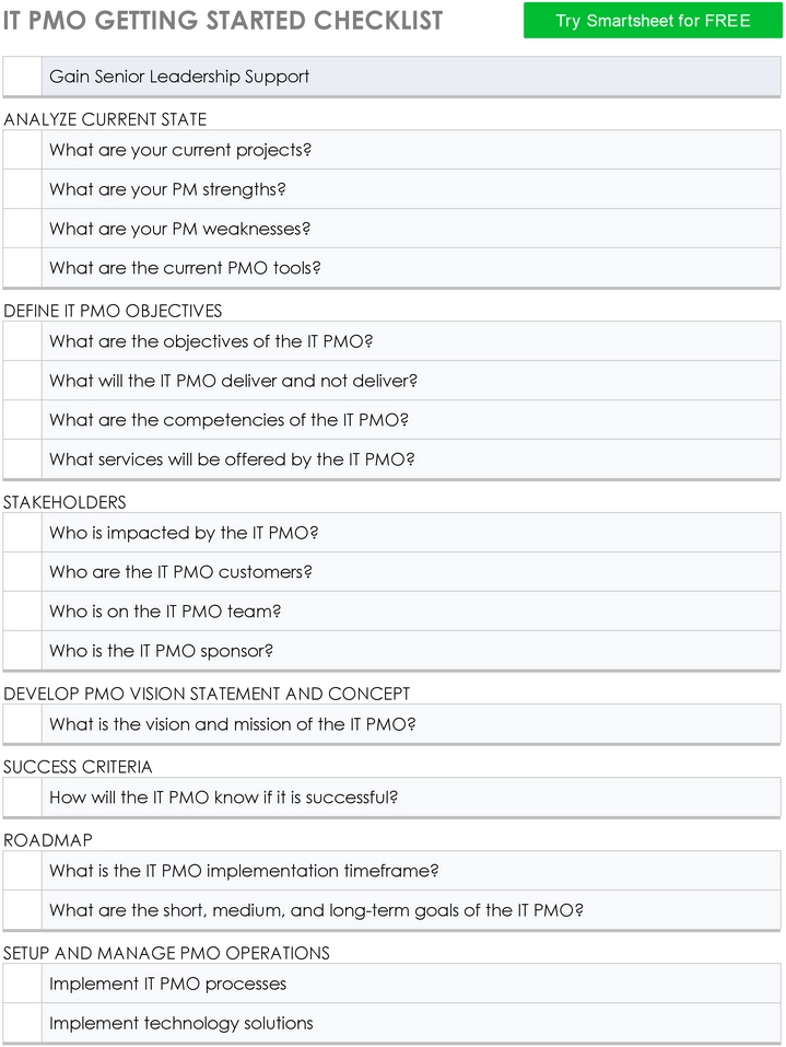 it-pmo-getting-started-checklist
