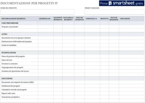 it-projekt-dokumentation-in-excel