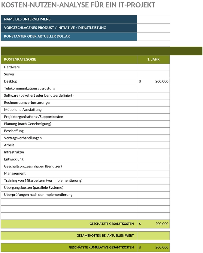 it-projekt-kosten-nutzen-analyse.png