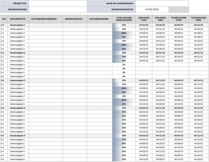 it-projekt-zeitplan-vorlage.png