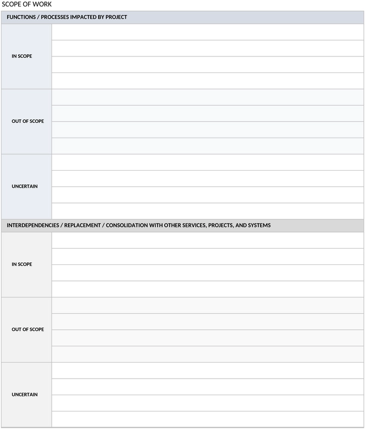 it-projektbeschreibung-11091.png