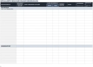 it-ressourcenplanung-mit-word-vorlage