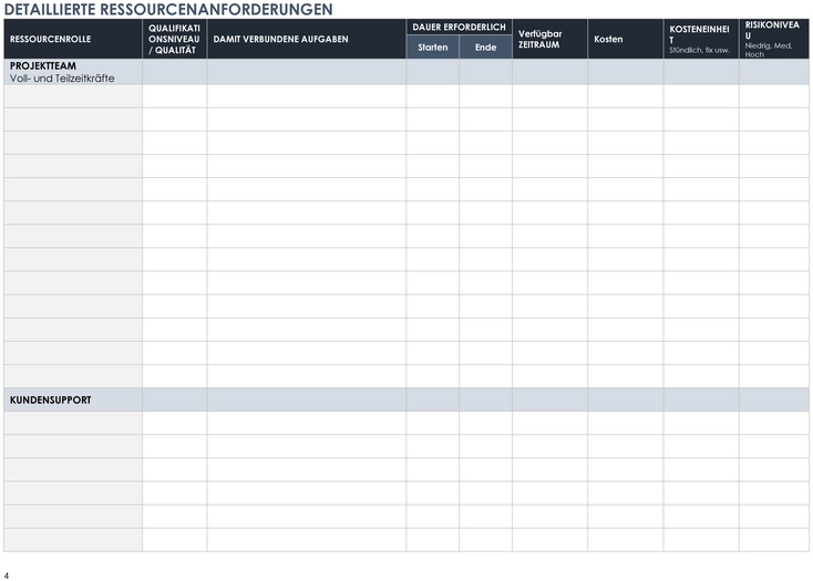 it-ressourcenplanung-mit-word-vorlage